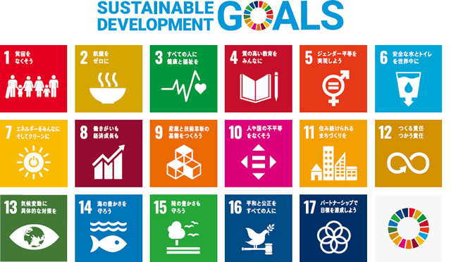 SDGs